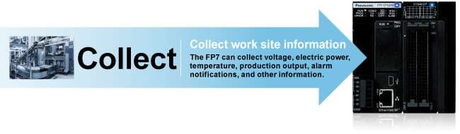 Collect　Collect work site information