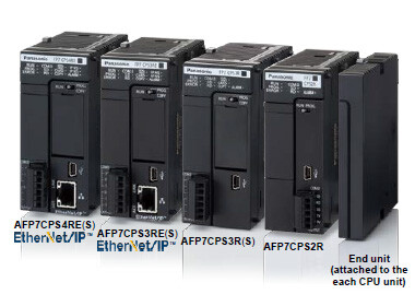 CPU units