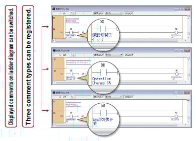Save time when cross-checking instructions