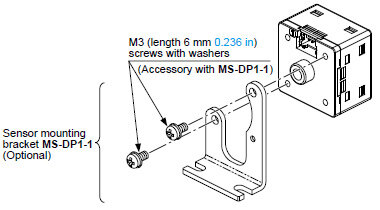 Mounting