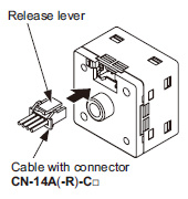 Connection
