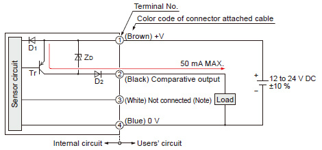 I/O circuit diagram