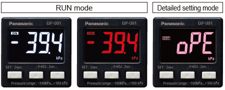 Selection of display color from red or white