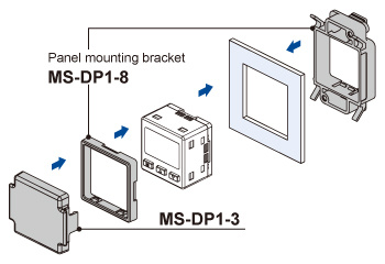 Panel mounting bracket, Front protection cover