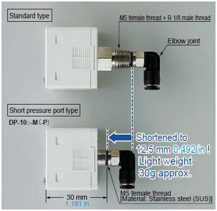 Short pressure port type is lightweight and takes up little space