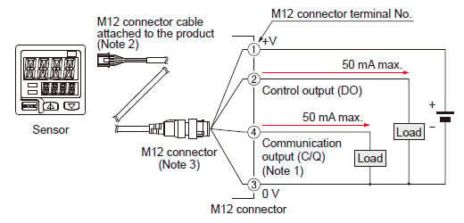 When using as an ordinary sensor