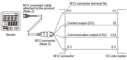When connecting to the IO-Link master