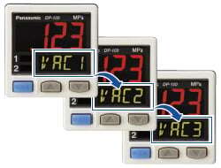 Sub display can be customized