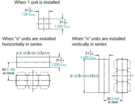 Panel cut-out dimensions