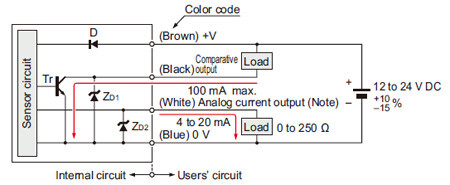 I/O circuit diagram