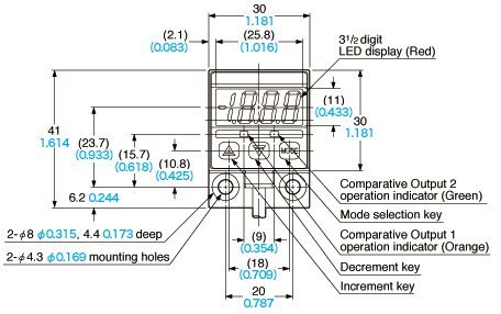 DP2-80