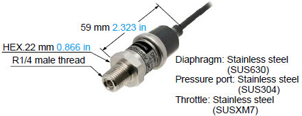 Compact stainless body