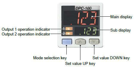 Part description