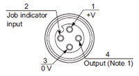 NPN output type NA1-PK5 NA1-5 Connector pin position (Pigtailed type)