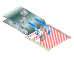 Detecting falling objects whose path is uncertain