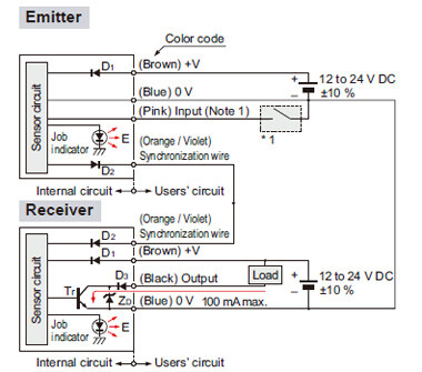 NPN output type I/O circuit diagram