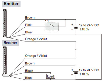 PNP output type Wiring diagram