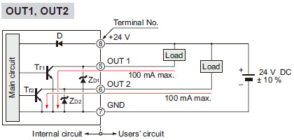 Output circuit diagram