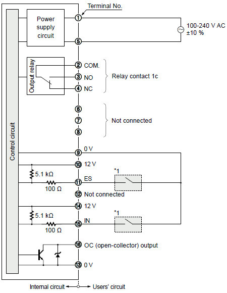 I/O circuit diagram