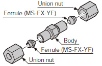MS-FX-02Y