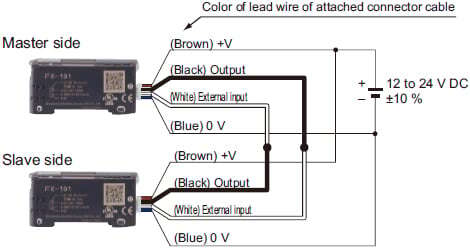 Wiring to copy settings