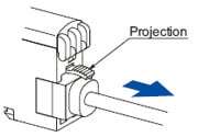 Connection Disconnection method