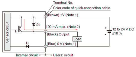 PNP output type FX-301P(-HS) I/O circuit diagram