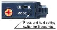 Key lock function prevents wrong operation