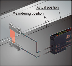 Edge tracking of film or sheet