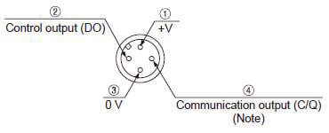 M12 connector terminal arrangement diagram