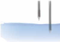 Detecting liquid level in a tank