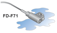 Leak detection for use in semiconductor device manufacturing