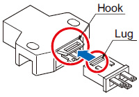 Procedures of plugging or unplugging a connector