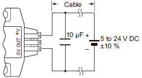 Wiring