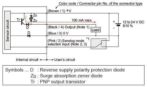 I/O circuit diagram