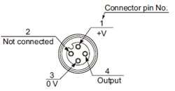 PNP output type EQ-34-PN Connector pin position (Plug-in connector type)