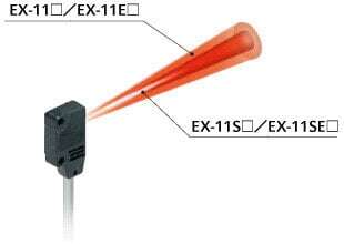 Less interference with no slit, narrow-pitch can be set.