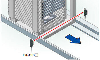 Long sensing range of 1 m 3.281 ft with narrow beam