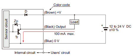 I/O circuit diagram