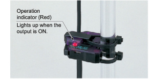 Easy to check operation Indicator