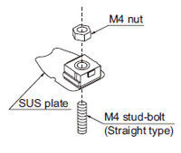 EX-F71(-PN) Mounting