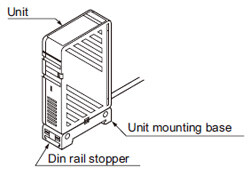 EX-FC1 Mounting Mounting position 1