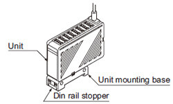 EX-FC1 Mounting Mounting position 2