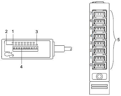 Part description