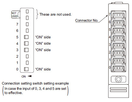 EX-FC1 Connection setting switch