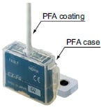 PFA enclosure gives excellent chemical resistance