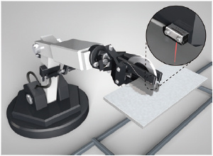 Inflection resistant cable type available for all models