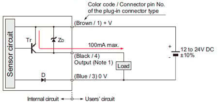 PNP output type I/O circuit diagram