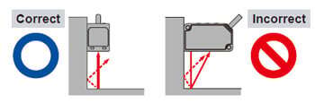 When mounting the product on a wall