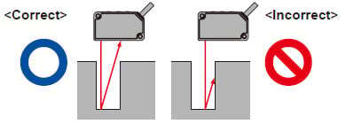 Measuring of narrow locations and recesses